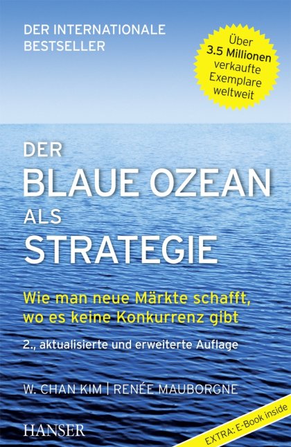 Der Blaue Ozean als Strategie